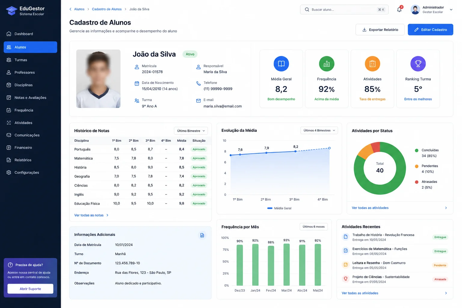 CRM para escola particular desenvolvido pela AbaCode TecnoLogia